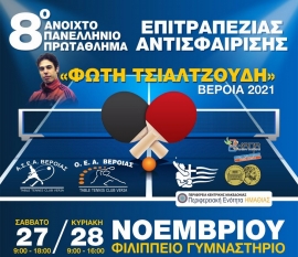Στη Βέροια τα φώτα για το 8ο αναπτυξιακό τουρνουά «Φώτη Τζιαλτζούδη»