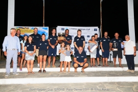 North Aegean Cup – Day 4: Ellinix, ο μεγάλος νικητής
