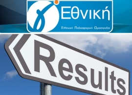 Γ’ Εθνική: Τα ματς της 7ης αγωνιστικής