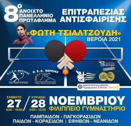 Με 150 δηλώσεις συμμετοχής ετοιμάζεται η Βέροια για το 8ο αναπτυξιακό τουρνουά της