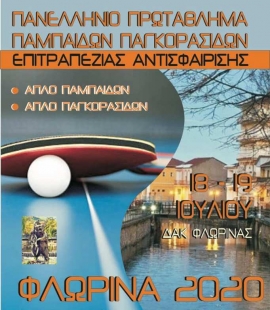 Δεύτεροι αγώνες μετά την καραντίνα με το Πανελλήνιο πρωτάθλημα παμπαίδων-παγκορασίδων στη Φλώρινα