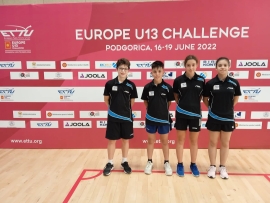 Με Τσεχία και Σουηδία στο 3ο γκρουπ του Europe Under 13 Challenge η Ελλάδα