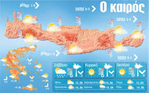Ο καιρός σήμερα 22/09/2023