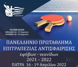«Θερμό» τετραήμερο στην Πάτρα θ’ αναδείξει τους πρωταθλητές Ελλάδας εφήβων-νεανίδων 2022