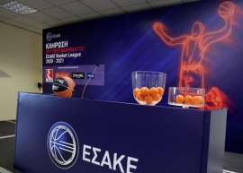 Η νέα κλήρωση του Πρωταθλήματος της Basket League 2020-2021