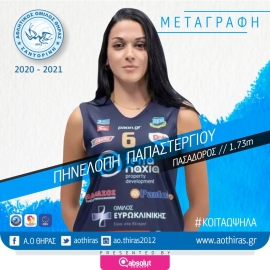 Διπλή μεταγραφική ενίσχυση για τον Α.Ο.Θήρας