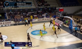 Δείτε τα πιο εντυπωσιακά καρφώματα από το EuroCup για το μήνα Οκτώβριο