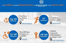 Σε μεγάλες και μικρές διοργανώσεις του νησιού μας η Περιφέρεια Κρήτης σταθερά πάντα εκεί!